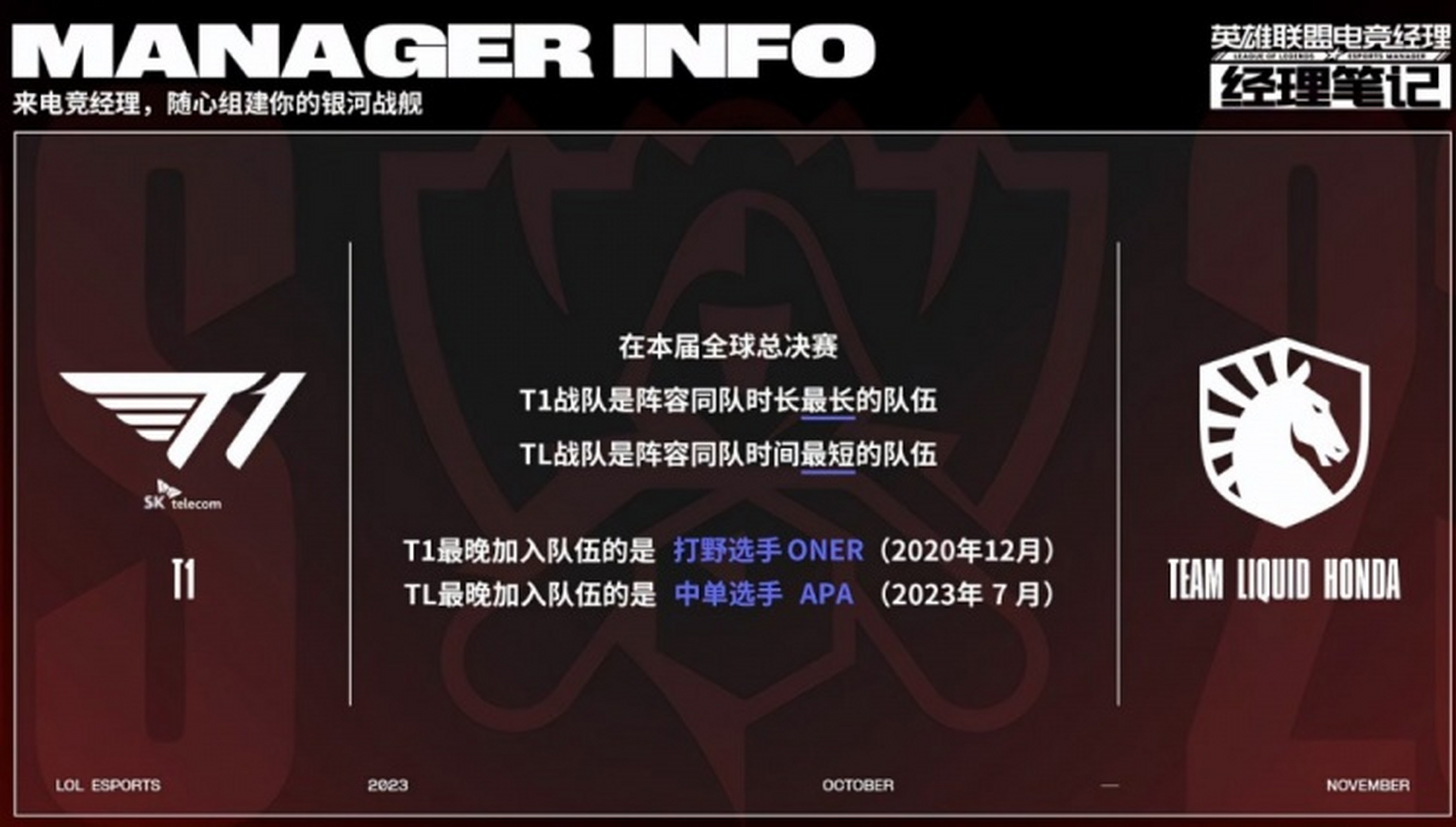 亚美体育网址-关于《英雄联盟》S13全球总决赛赛后访谈，选手对赛事的看法与建议的信息