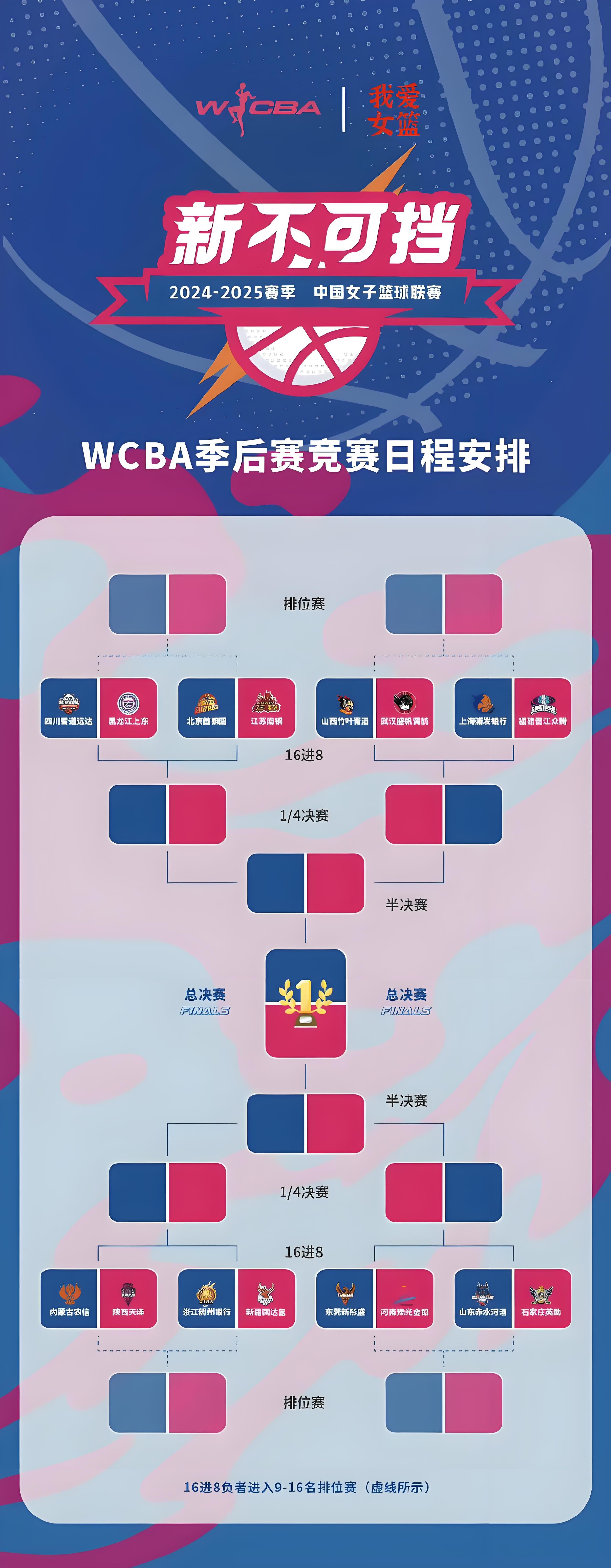 亚美体育网页版-中国女篮未来可期内线优势大+防守有漏洞