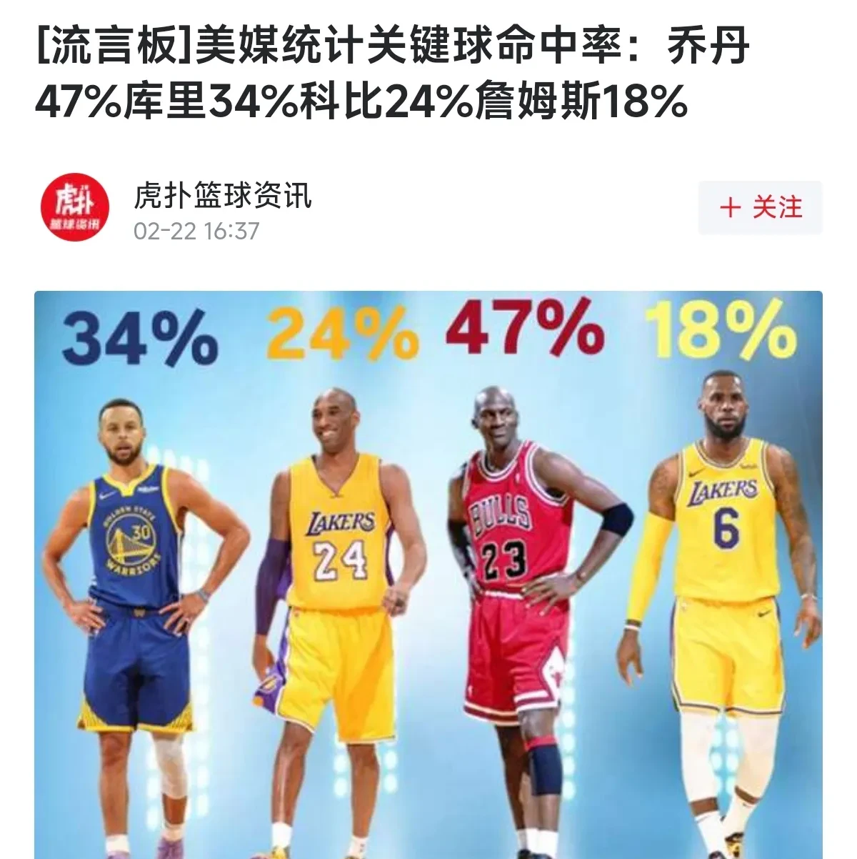 湖人最新动态：文班盛赞詹姆斯，海斯新合同解密，布朗悲观看待争冠前景