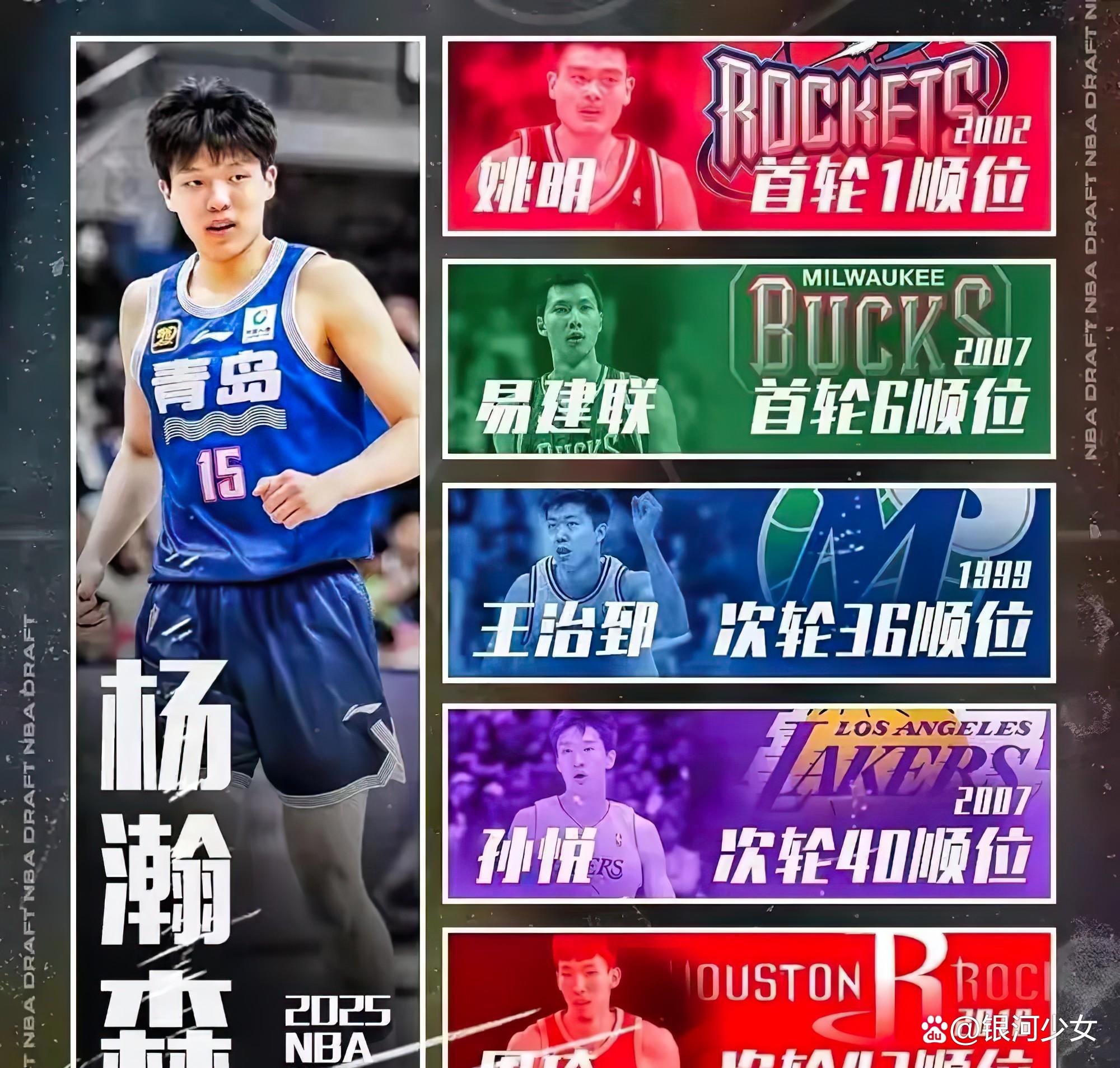 亚美体育网址-包含去年新秀二阵中锋今日面对杨瀚森11投仅1中的词条