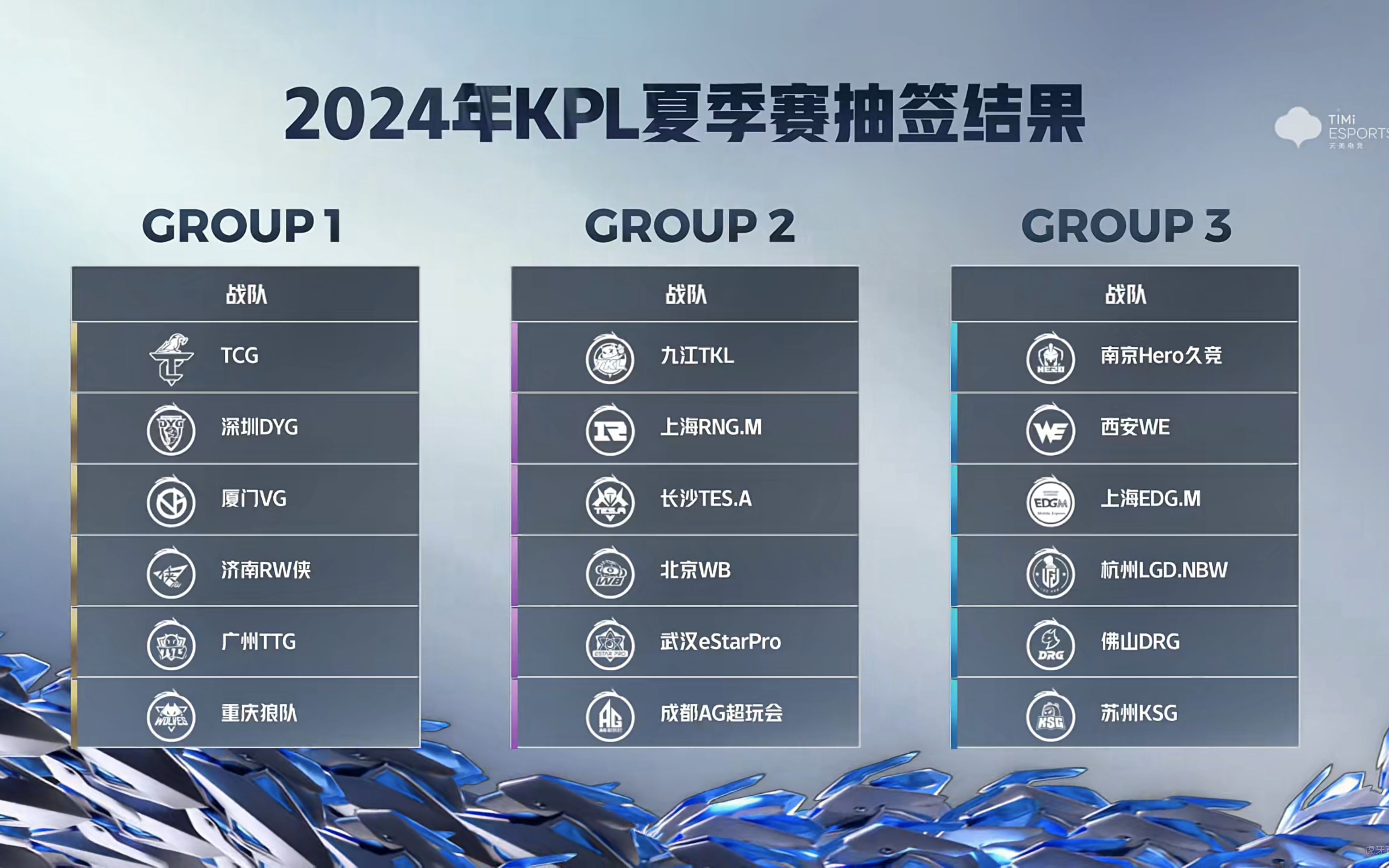 王者荣耀2025年KPL夏季赛将于6月5日正式开赛！