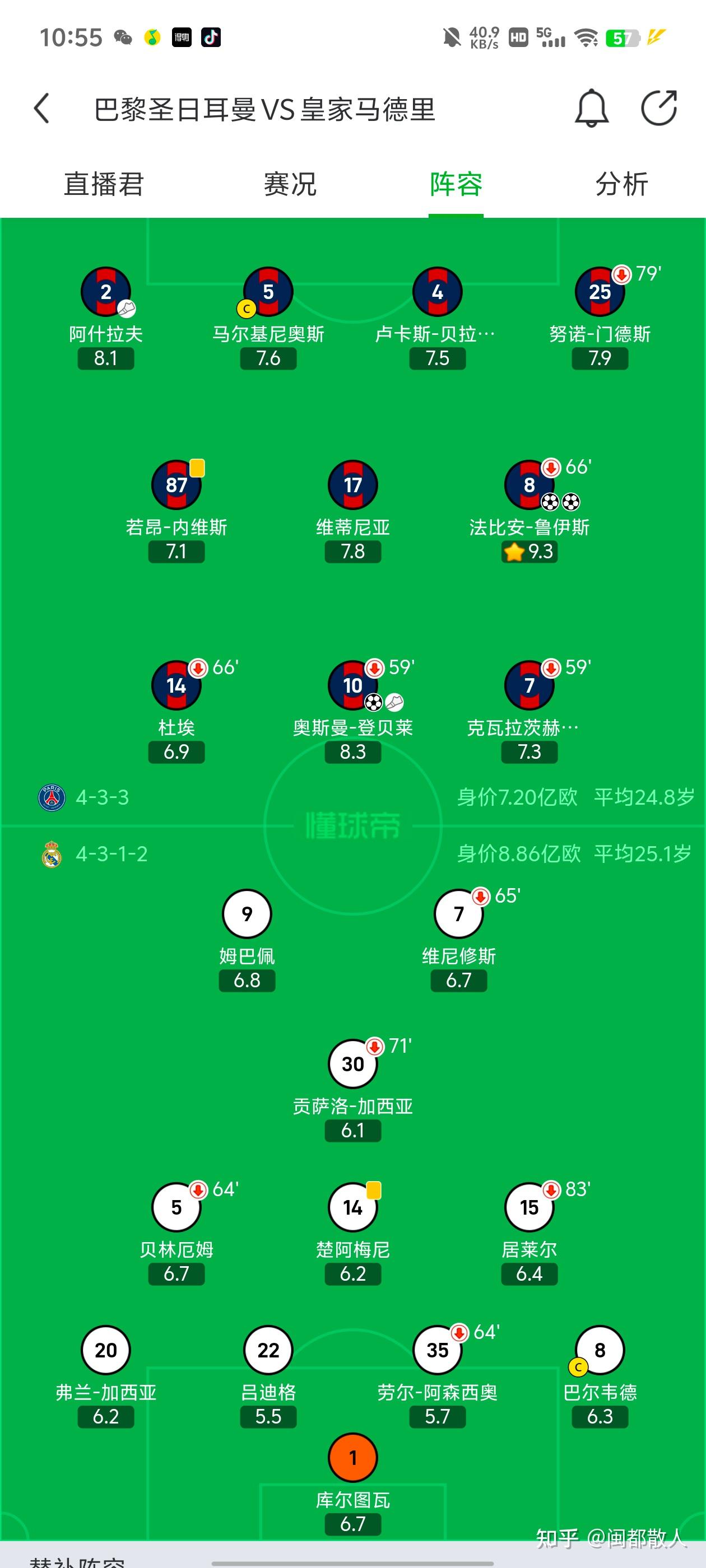 关于巴黎圣日耳曼遭遇失利，下一步该如何调整阵容的信息