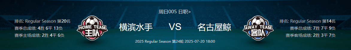 马拉加遭遇连败，面临保级危机的简单介绍
