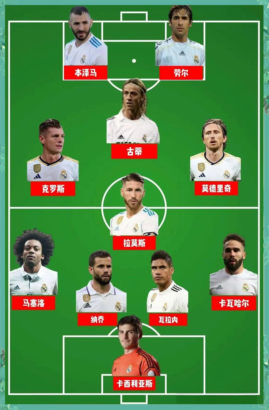 皇家马德里遗憾失利，球队仍需调整状态