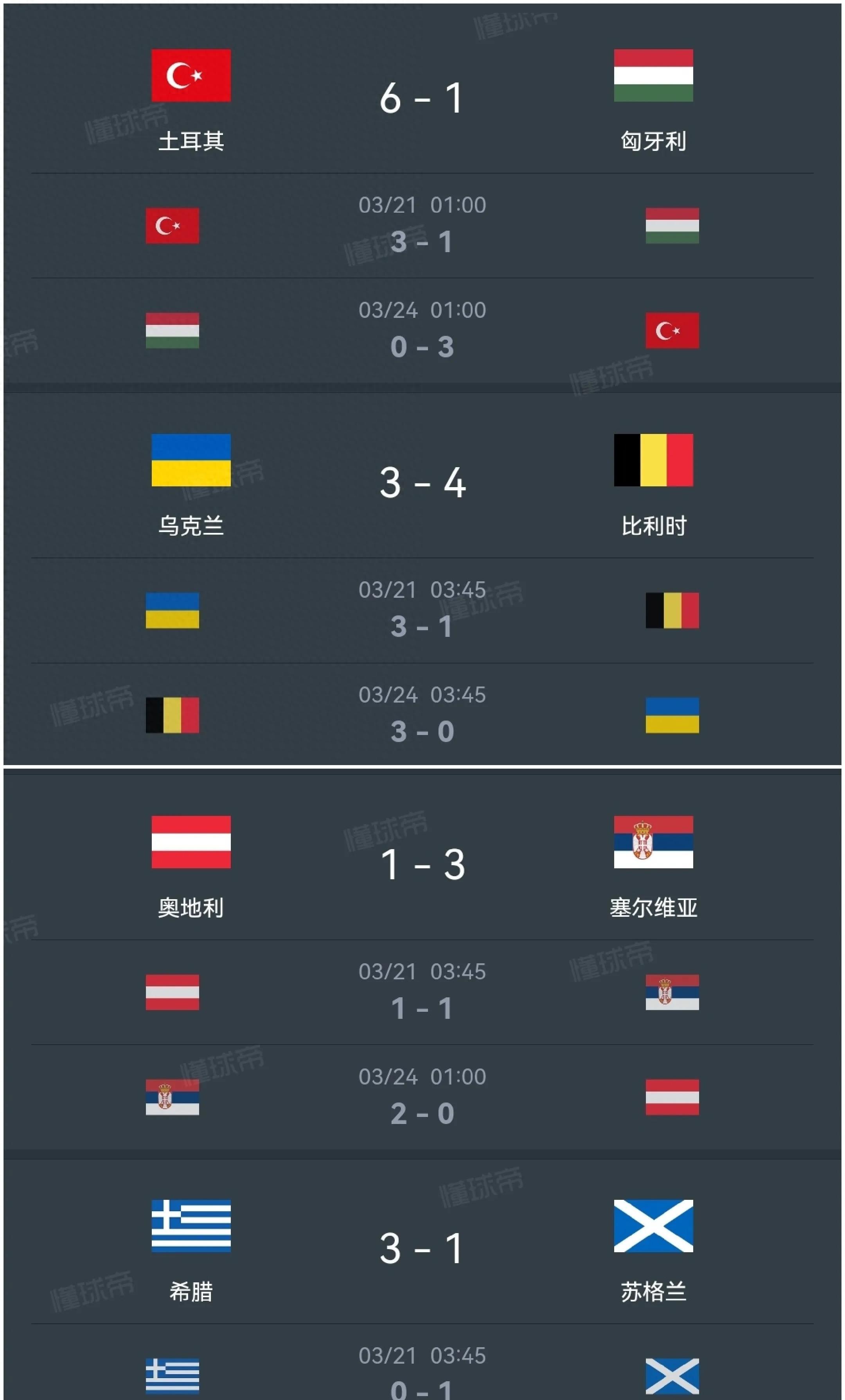 土耳其遭遇挫折，欧国联小组赛前途堪忧的简单介绍