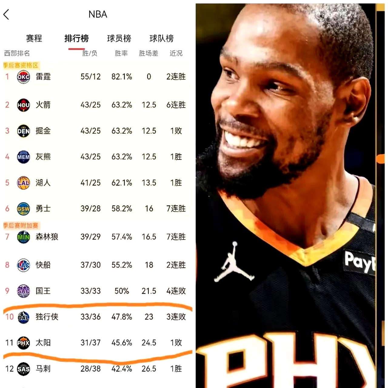 亚美体育网页版-包含太阳认为送走杜兰特后比尔能打出匹配身价的水平的词条